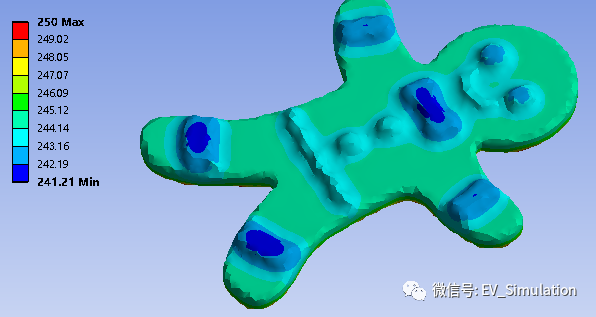 ansys19可以调中文吗